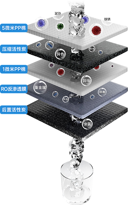 w66.利来(中国区)_来利国际旗舰厅